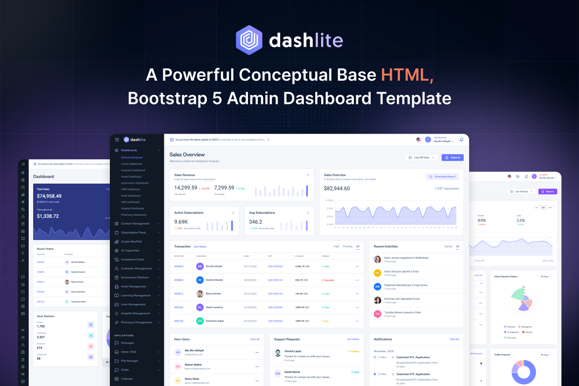 Dashlite - Bootstrap Responsive Admin Dashboard Template
